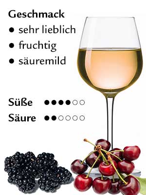 Dornfelder Rosé süß – Geschmack Dornfelder Rosé süß – Geschmack