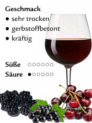 Fuchs Cuvée «J» trocken – Geschmack Fuchs Cuvée «J» trocken – Geschmack
