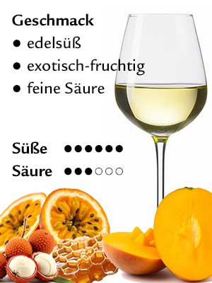 Huxelrebe Beerenauslese edelsüß – Geschmack Huxelrebe Beerenauslese edelsüß – Geschmack