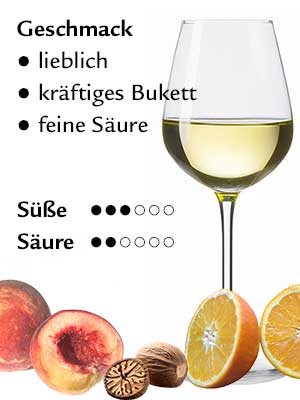 Morio-Muskat lieblich – Geschmack Morio-Muskat lieblich – Geschmack