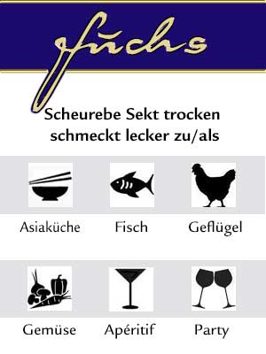 Scheurebe Sekt trocken – Genuss-Empfehlung Scheurebe Sekt trocken – Genuss-Empfehlung