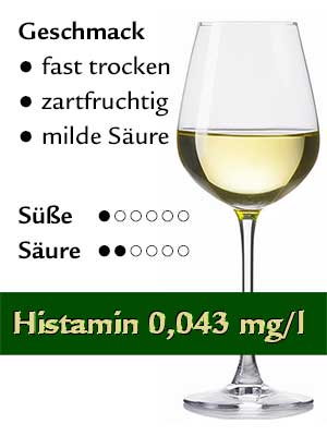 Chardonnay, histamingeprüft