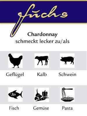 Chardonnay, histamingeprüft