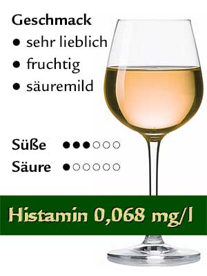 Dornfelder Rosé Semi-Sweet, Histamine-Certified