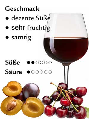 Fuchs Rotwein feinherb