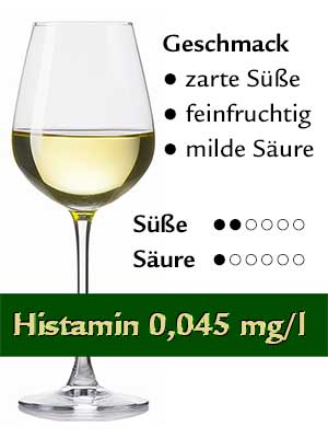 Grauer Burgunder feinherb, histamingeprüft