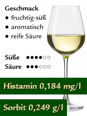 Huxelrebe «S» süß, histamingeprüft