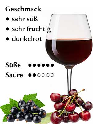 Fuchs Extra Regent edelsüß