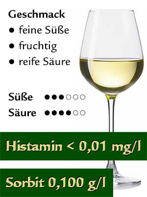 Riesling Auslese lieblich, histamingeprüft – Geschmack