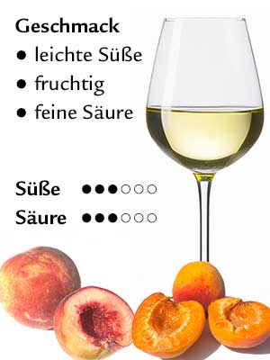 Riesling «S» feinherb
