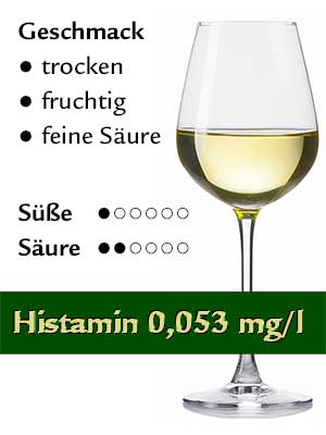 Riesling trocken, histamingeprüft