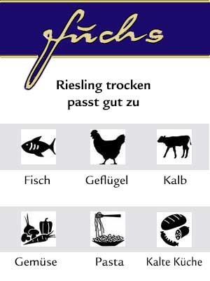 Riesling trocken, histamingeprüft