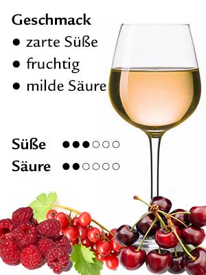 Fuchs Rosé «Zero», alkoholfrei