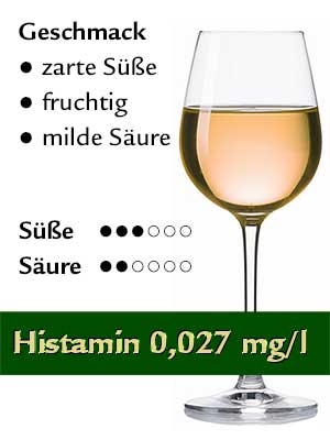 Fuchs Rosé «Zero», alkoholfrei, histamingeprüft