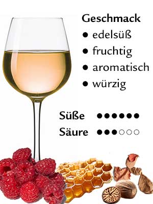 Rosen­muskateller Beerenauslese edelsüß