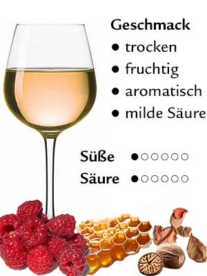 Rosen­­muskateller Rosé trocken