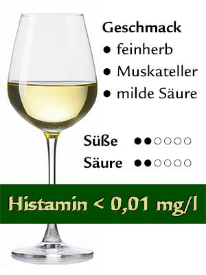 Sauvignon Blanc «Zero», alkoholfrei, histamingeprüft