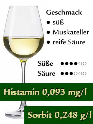 Sauvignon Blanc süß, histamingeprüft