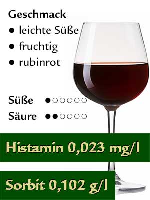 Schwarzriesling feinherb, histamingeprüft