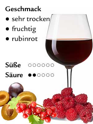 Schwarzriesling trocken