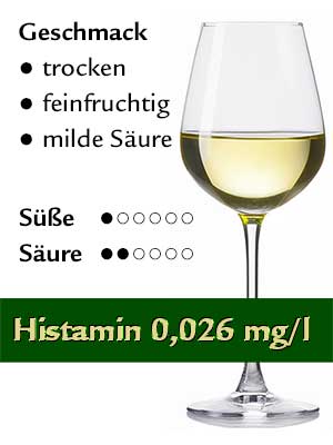 Grüner Silvaner trocken, histamingeprüft