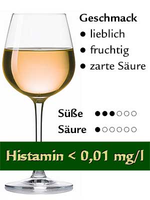 Spätburgunder Rosé lieblich, histamingeprüft