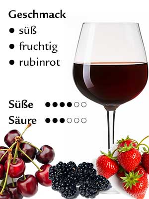 Spätburgunder süß