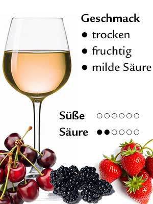 Spätburgunder Rosé trocken