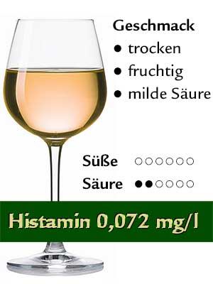 Spätburgunder Rosé trocken, histamingeprüft